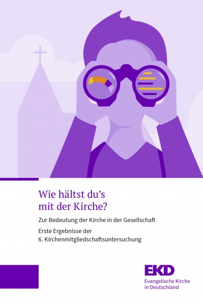 Wie hältst du’s mit der Kirche?